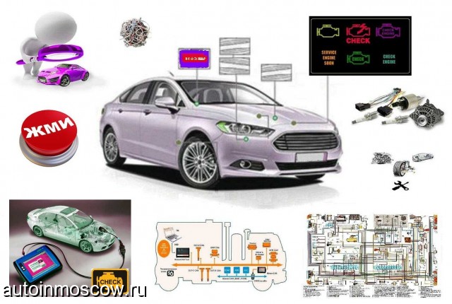 Услуги Автоэлектрик, автодиагностика, выезд, Волгоград